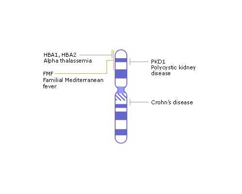 济南哪里做代孕最好,济南有做试管婴儿生男孩的私立医院吗？